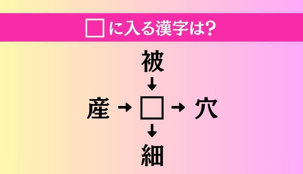 【穴埋め熟語クイズ Vol.4624】□に漢字を入れて4つの熟語を完成させてください