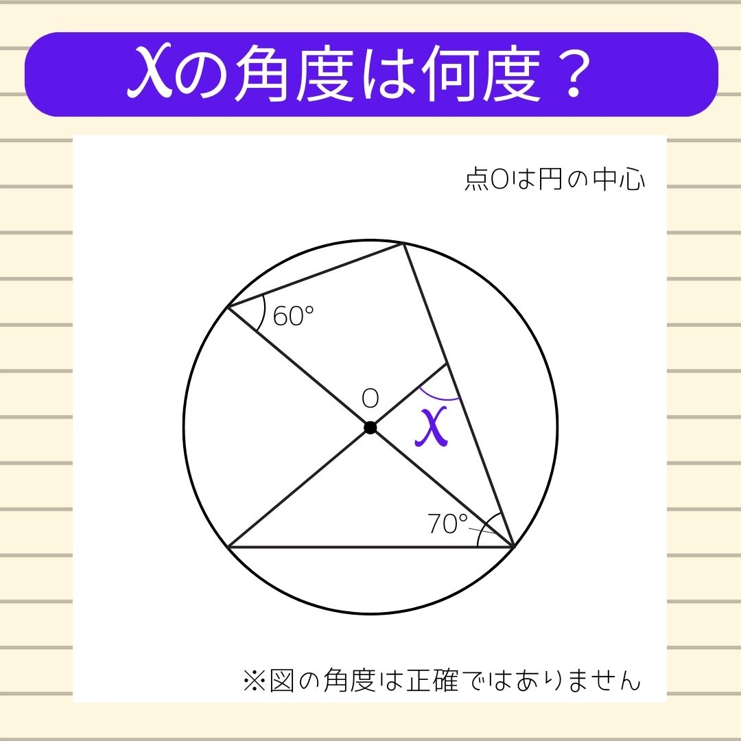 【角度当てクイズ Vol.2314】xの角度は何度？