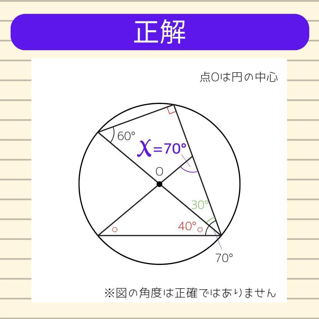 【角度当てクイズ Vol.2314】xの角度は何度？