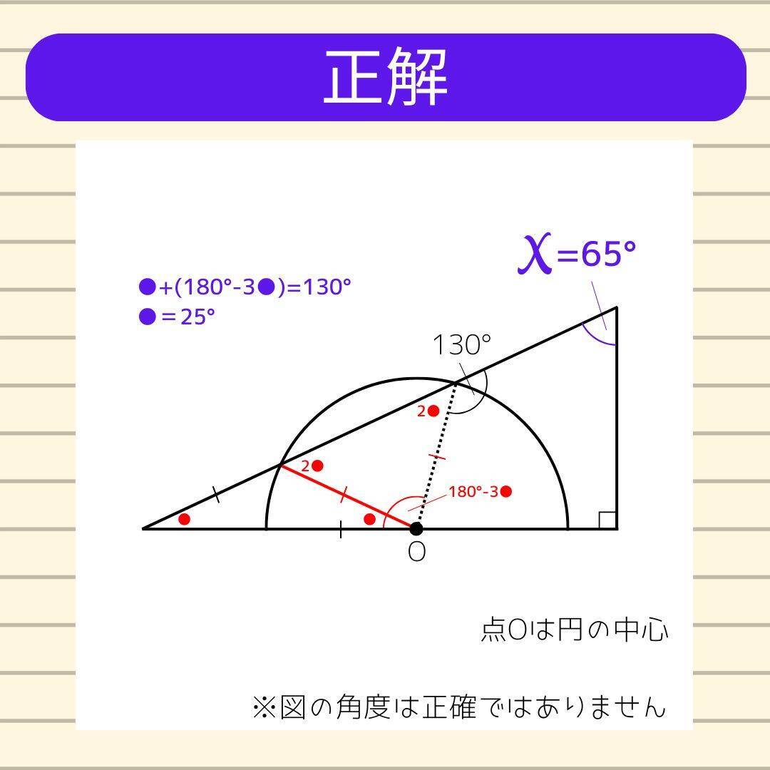 【角度当てクイズ Vol.1880】xの角度は何度？