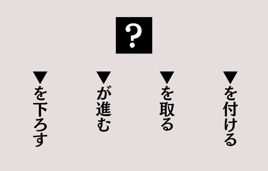 【穴埋めクイズ Vol.38】■に入る漢字を当てよう