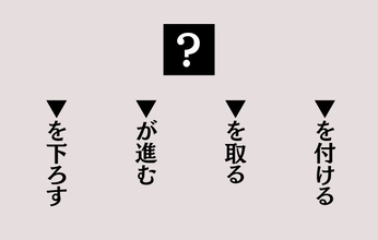 【穴埋めクイズ Vol.38】■に入る漢字を当てよう