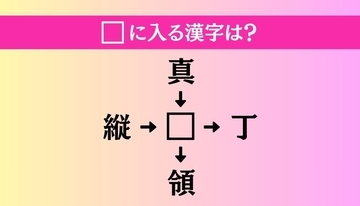 【穴埋め熟語クイズ Vol.3990】□に漢字を入れて4つの熟語を完成させてください