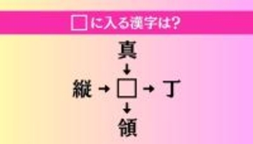 【穴埋め熟語クイズ Vol.3990】□に漢字を入れて4つの熟語を完成させてください