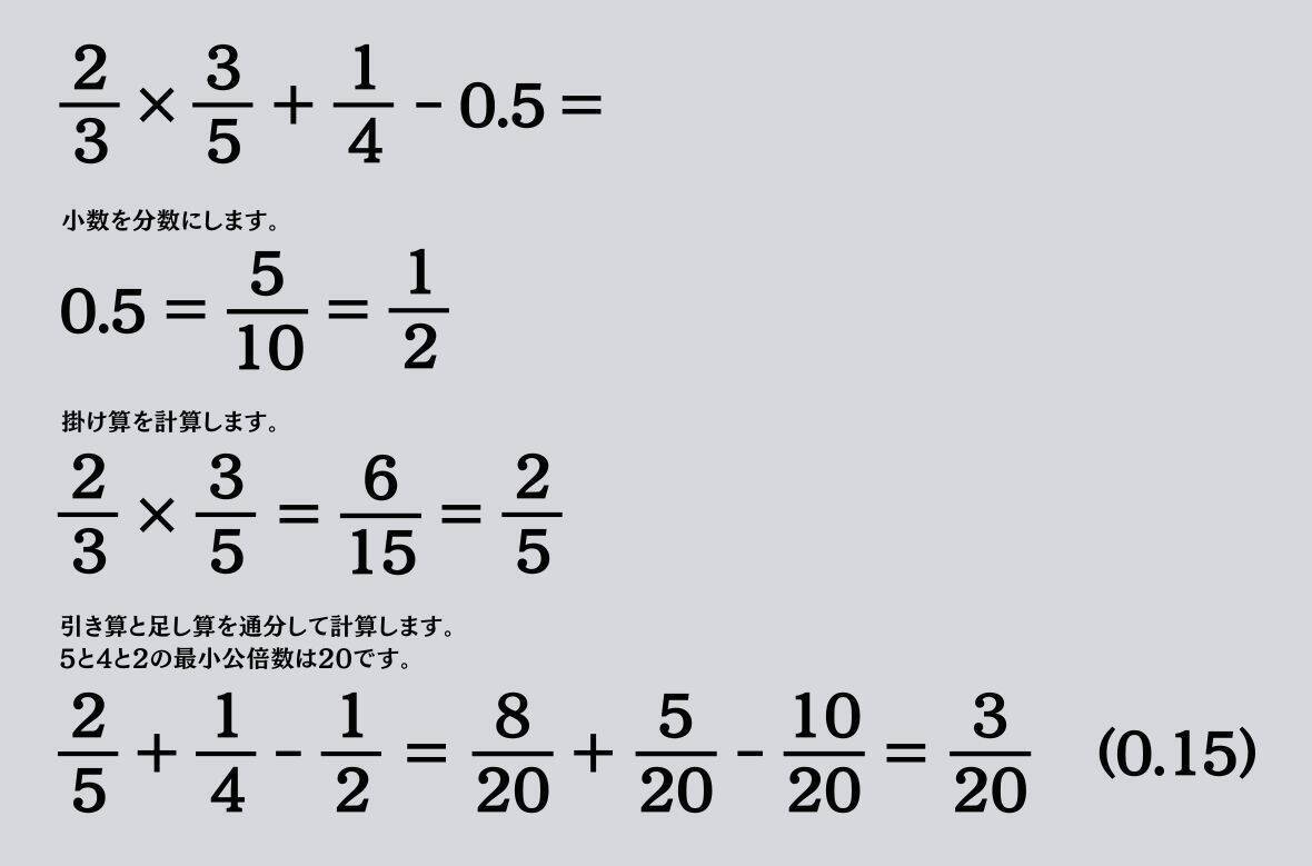 大人ならわかる？ 小学校の「算数」問題＜Vol.2215＞