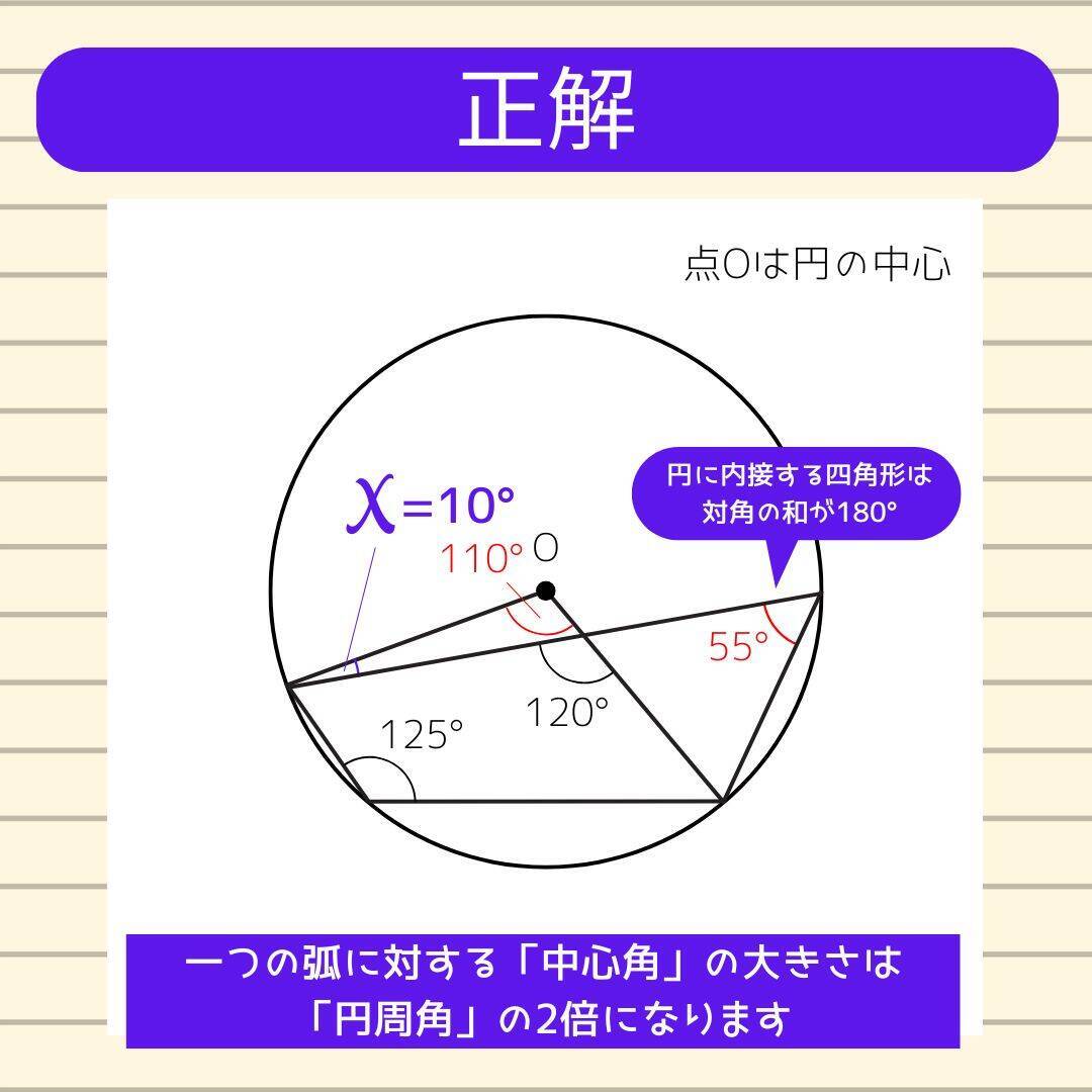 【角度当てクイズ Vol.2320】xの角度は何度？