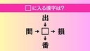 【穴埋め熟語クイズ Vol.5088】□に漢字を入れて4つの熟語を完成させてくださいの画像
