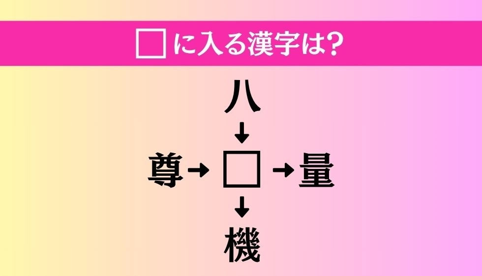 【穴埋め熟語クイズ Vol.3336】□に漢字を入れて4つの熟語を完成させてください