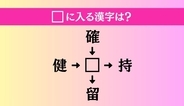 【穴埋め熟語クイズ Vol.5222】□に漢字を入れて4つの熟語を完成させてください