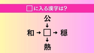 【穴埋め熟語クイズ Vol.5305】□に漢字を入れて4つの熟語を完成させてください
