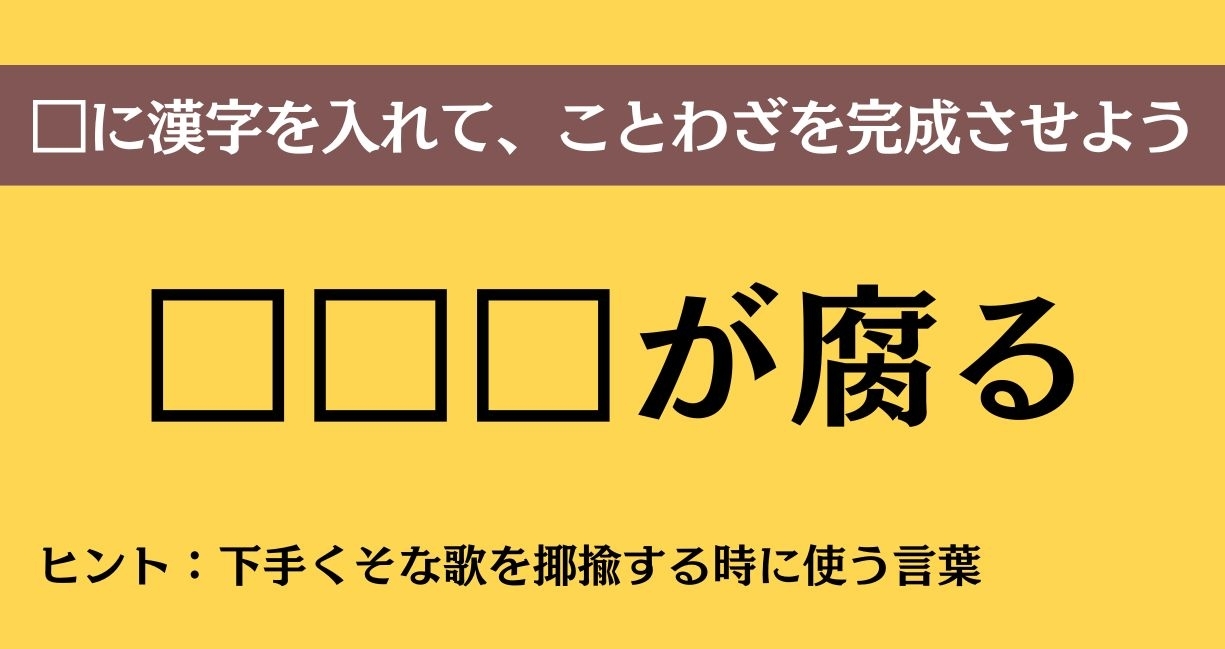 大人ならわかる？ 中学校の「国語」問題＜Vol.769＞