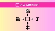 【穴埋め熟語クイズ Vol.4681】□に漢字を入れて4つの熟語を完成させてください