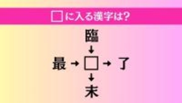 【穴埋め熟語クイズ Vol.4681】□に漢字を入れて4つの熟語を完成させてください