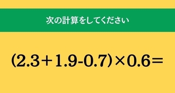 大人ならわかる？ 小学校の「算数」問題＜Vol.2788＞