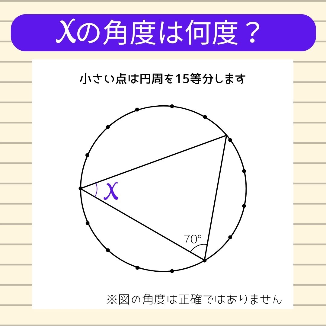 【角度当てクイズ Vol.877】xの角度は何度？