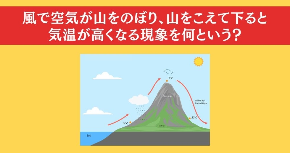 大人ならわかる？ 小学校の「理科」問題＜Vol.45＞
