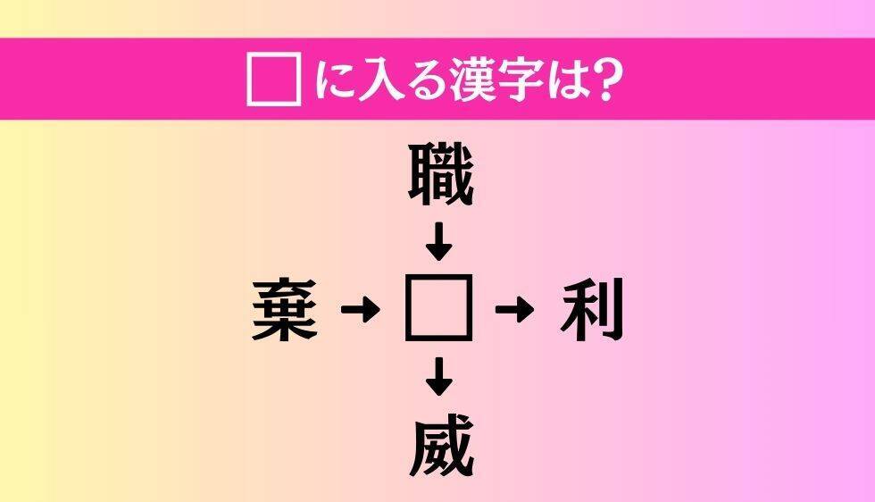 【穴埋め熟語クイズ Vol.4072】□に漢字を入れて4つの熟語を完成させてください