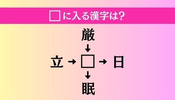 【穴埋め熟語クイズ Vol.4080】□に漢字を入れて4つの熟語を完成させてください