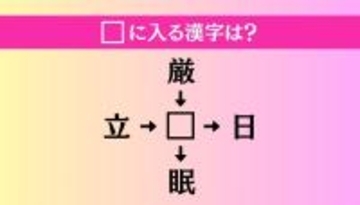 【穴埋め熟語クイズ Vol.4080】□に漢字を入れて4つの熟語を完成させてください