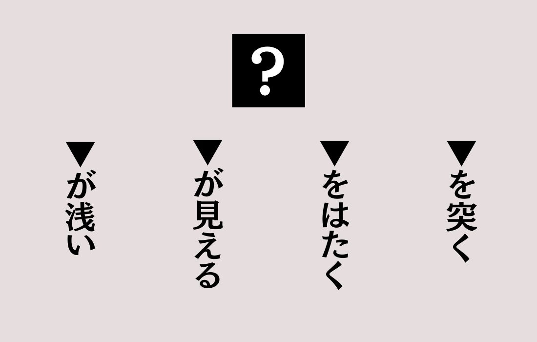 【穴埋めクイズ Vol.68】■に入る漢字を当てよう