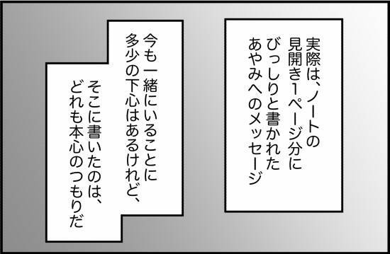 【漫画】「大切な友達」であるというのは本心だ【女優志望の親友と、絶縁したワケ Vol.40】