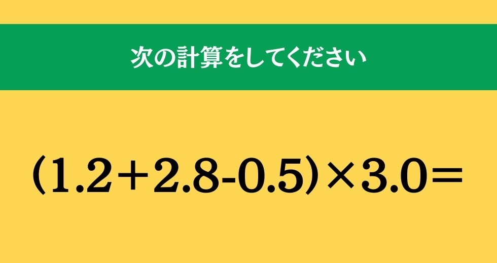 大人ならわかる？ 小学校の「算数」問題＜Vol.1842＞