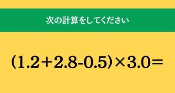 大人ならわかる？ 小学校の「算数」問題＜Vol.1842＞