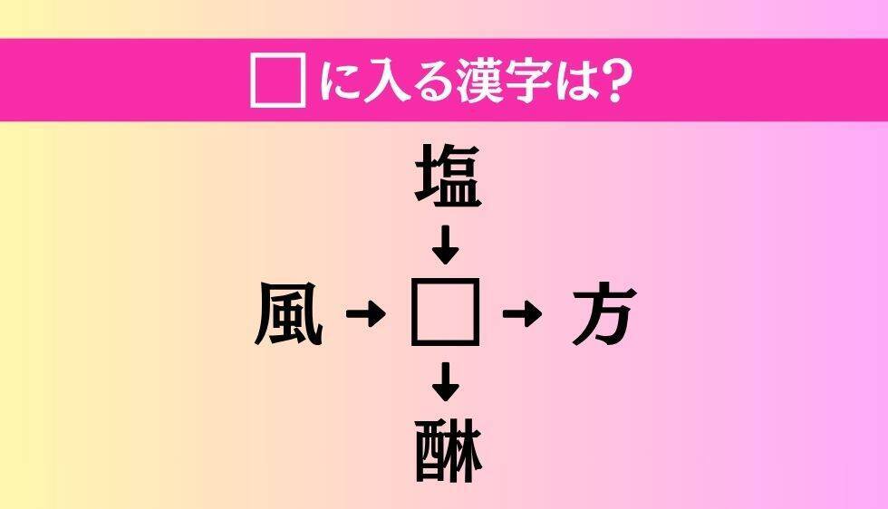 【穴埋め熟語クイズ Vol.5140】□に漢字を入れて4つの熟語を完成させてください