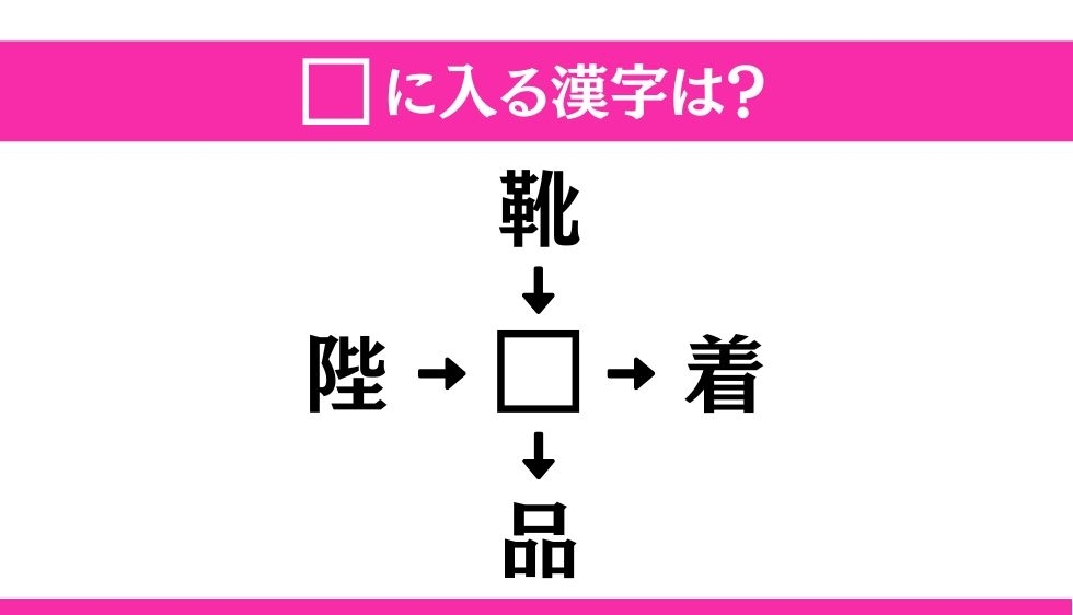 【穴埋め熟語クイズ Vol.47】□に漢字を入れて4つの熟語を完成させてください