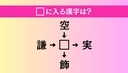 【穴埋め熟語クイズ Vol.5073】□に漢字を入れて4つの熟語を完成させてくださいの画像
