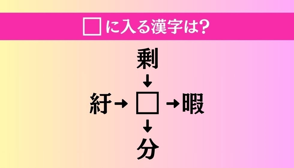 【穴埋め熟語クイズ Vol.2052】□に漢字を入れて4つの熟語を完成させてください