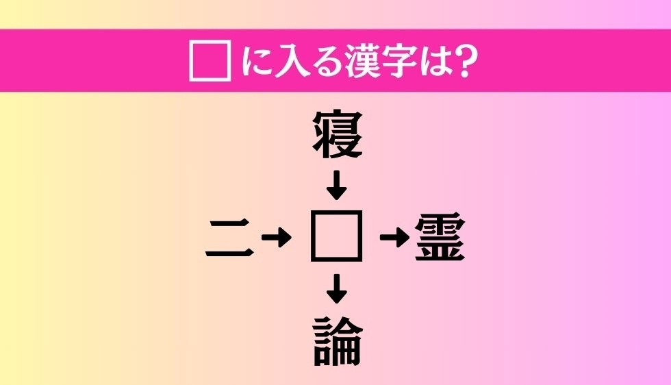 【穴埋め熟語クイズ Vol.2540】□に漢字を入れて4つの熟語を完成させてください