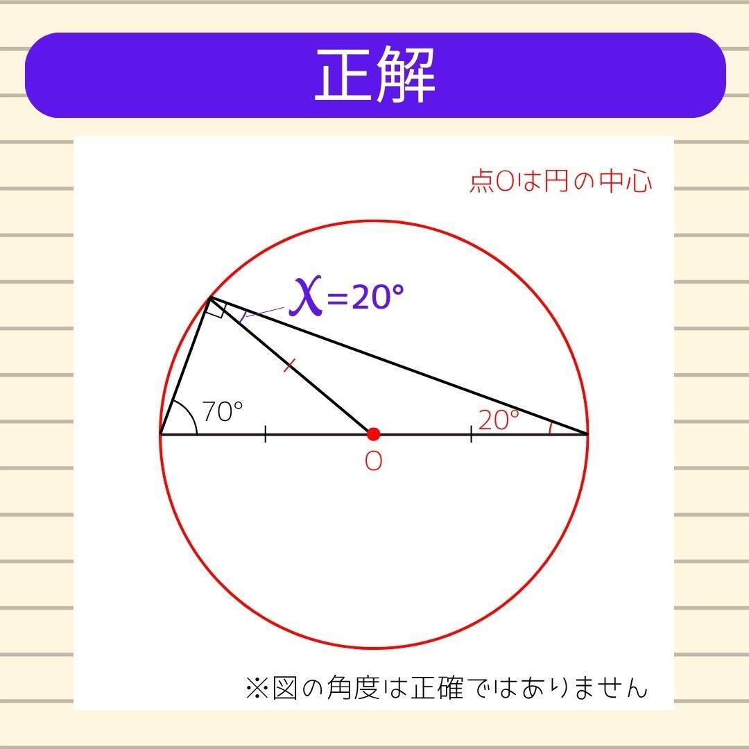 【角度当てクイズ Vol.2398】xの角度は何度？