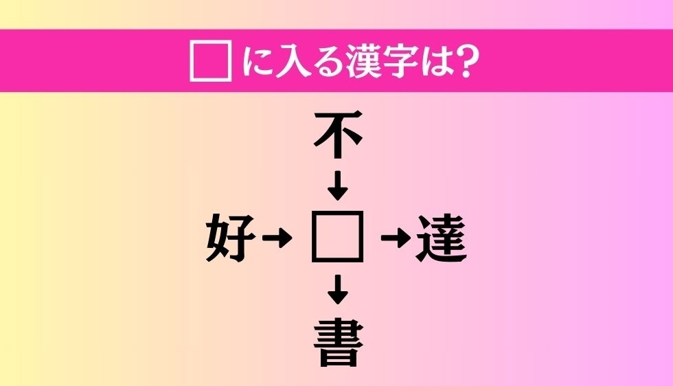 【穴埋め熟語クイズ Vol.459】□に漢字を入れて4つの熟語を完成させてください