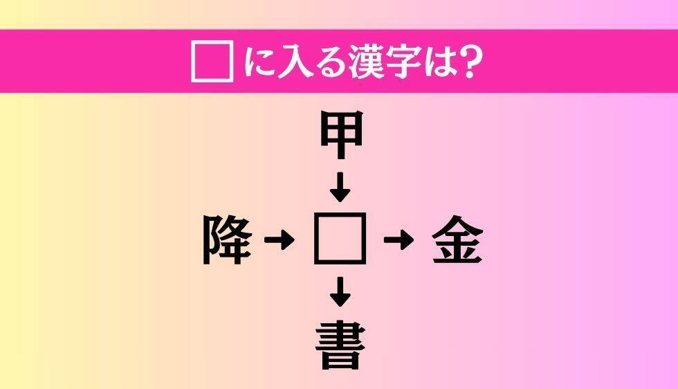 【穴埋め熟語クイズ Vol.3890】□に漢字を入れて4つの熟語を完成させてください