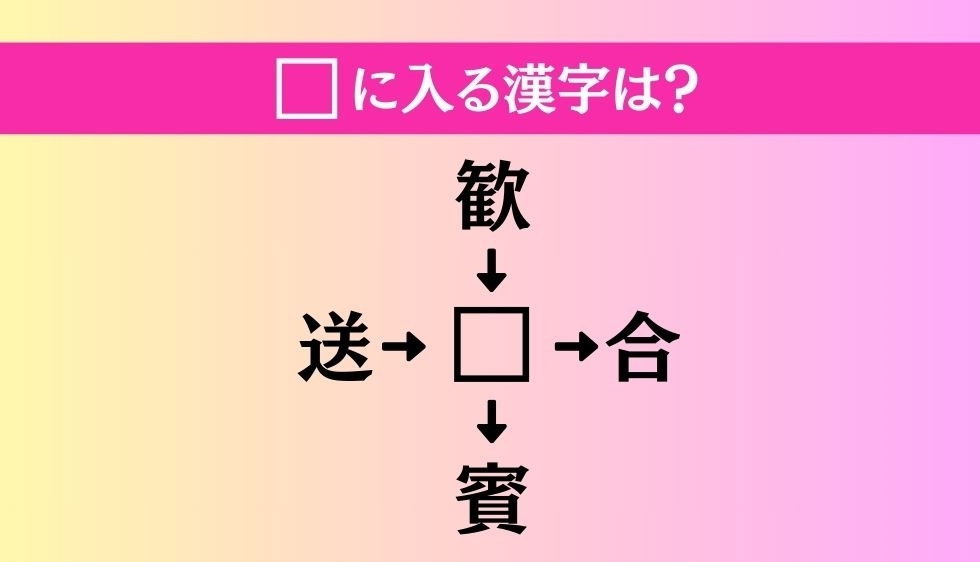 【穴埋め熟語クイズ Vol.1970】□に漢字を入れて4つの熟語を完成させてください