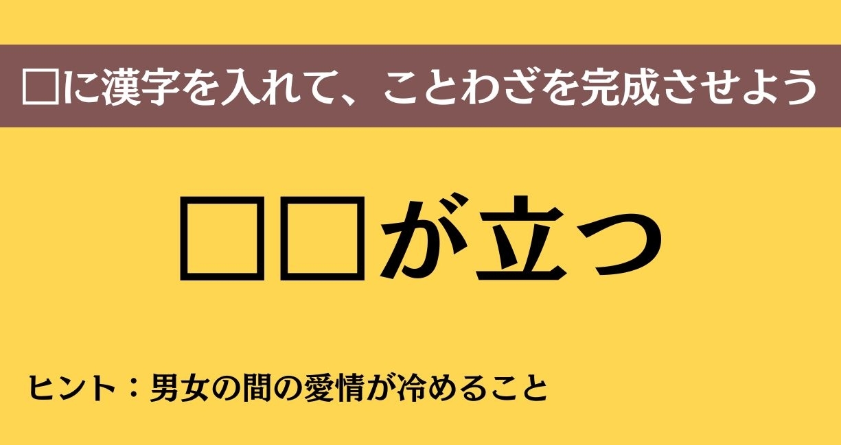 大人ならわかる？ 中学校の「国語」問題＜Vol.685＞