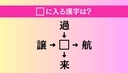【穴埋め熟語クイズ Vol.4039】□に漢字を入れて4つの熟語を完成させてくださいの画像