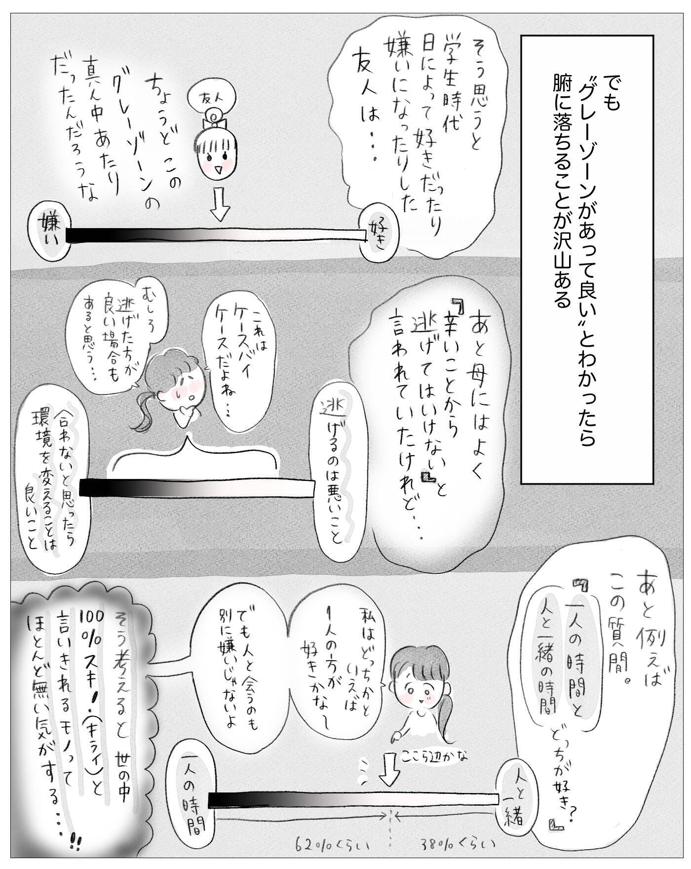母との関係を断ち切るか受け入れるべきか…迷走する自分が辿り着いた感情との向き合い方