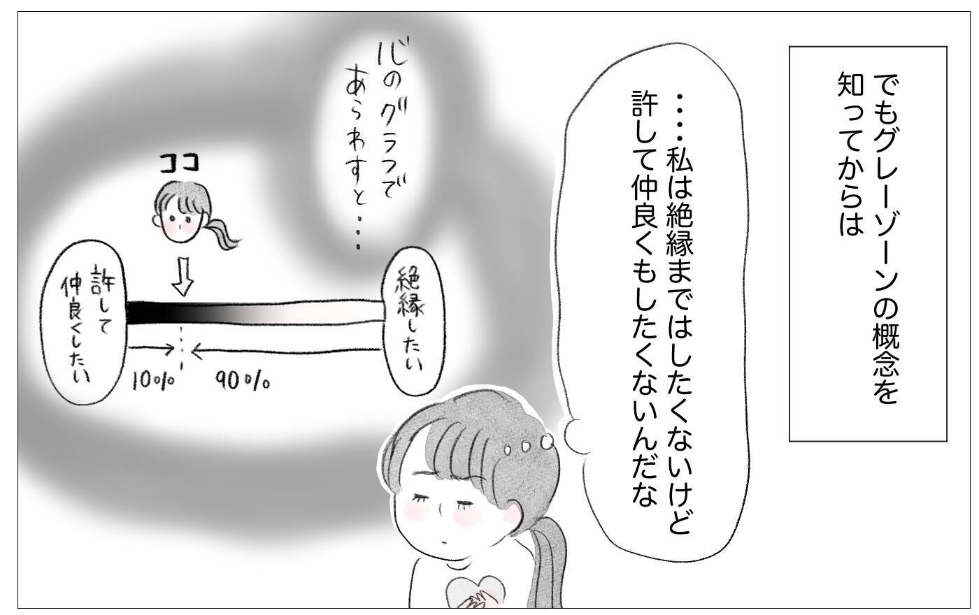 母との関係を断ち切るか受け入れるべきか…迷走する自分が辿り着いた感情との向き合い方