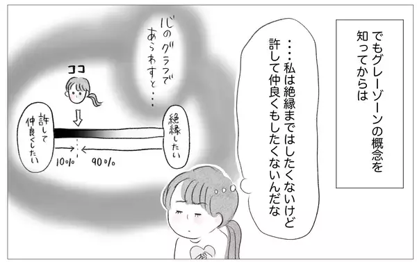 「母との関係を断ち切るか受け入れるべきか…迷走する自分が辿り着いた感情との向き合い方」の画像