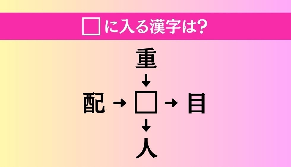 【穴埋め熟語クイズ Vol.6】□に漢字を入れて4つの熟語を完成させてください