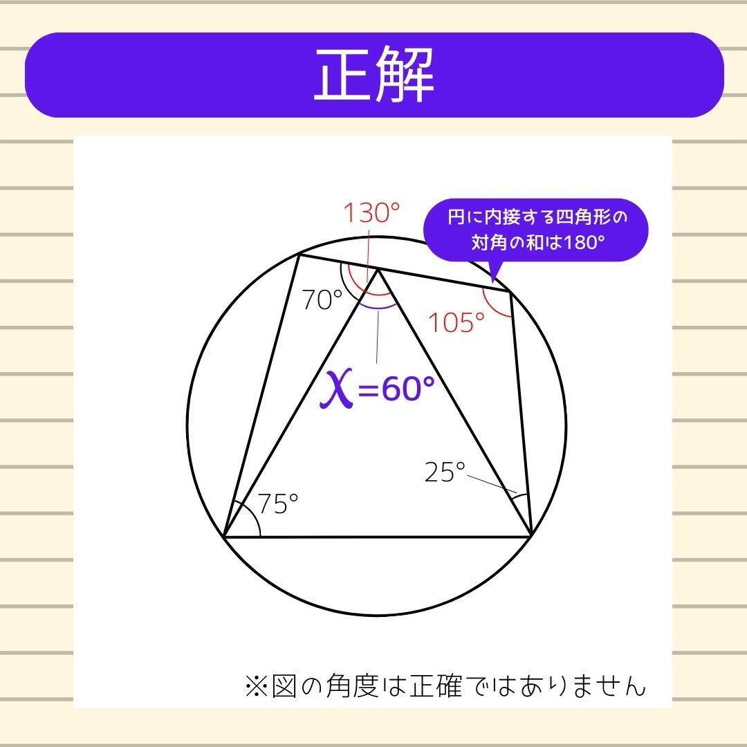 【角度当てクイズ Vol.1801】xの角度は何度？＜全3問＞