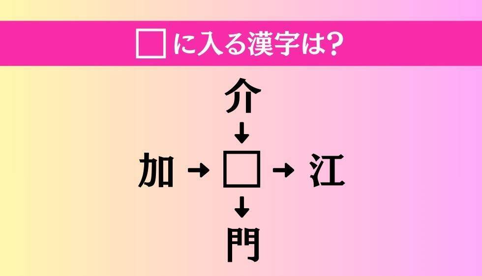 【穴埋め熟語クイズ Vol.4092】□に漢字を入れて4つの熟語を完成させてください
