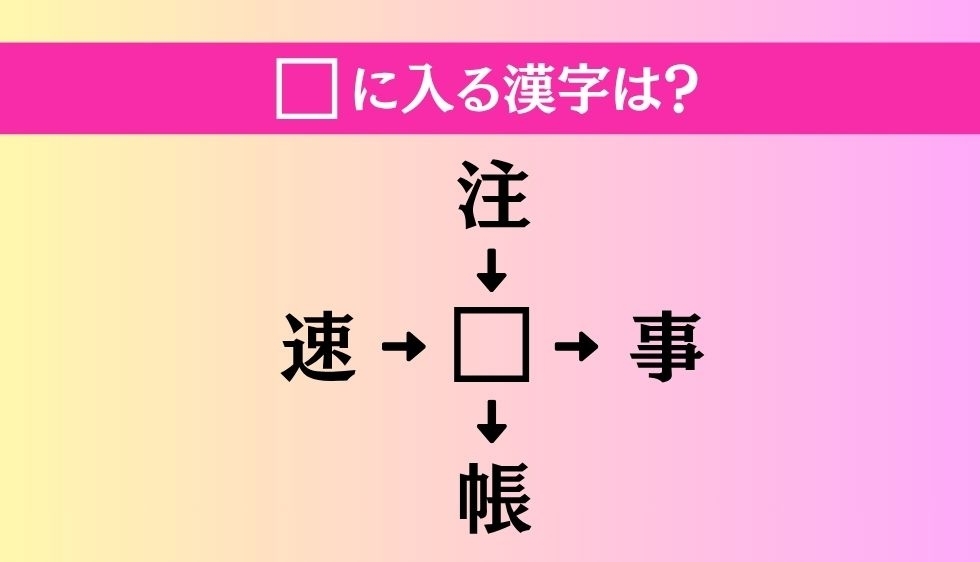 【穴埋め熟語クイズ Vol.4598】□に漢字を入れて4つの熟語を完成させてください