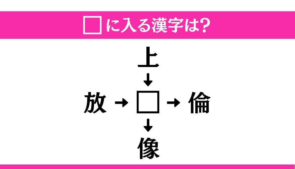 【穴埋め熟語クイズ Vol.43】□に漢字を入れて4つの熟語を完成させてください