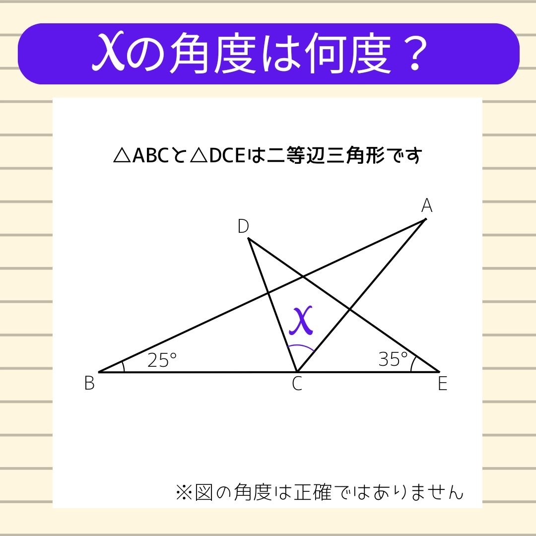 【角度当てクイズ Vol.871】xの角度は何度？