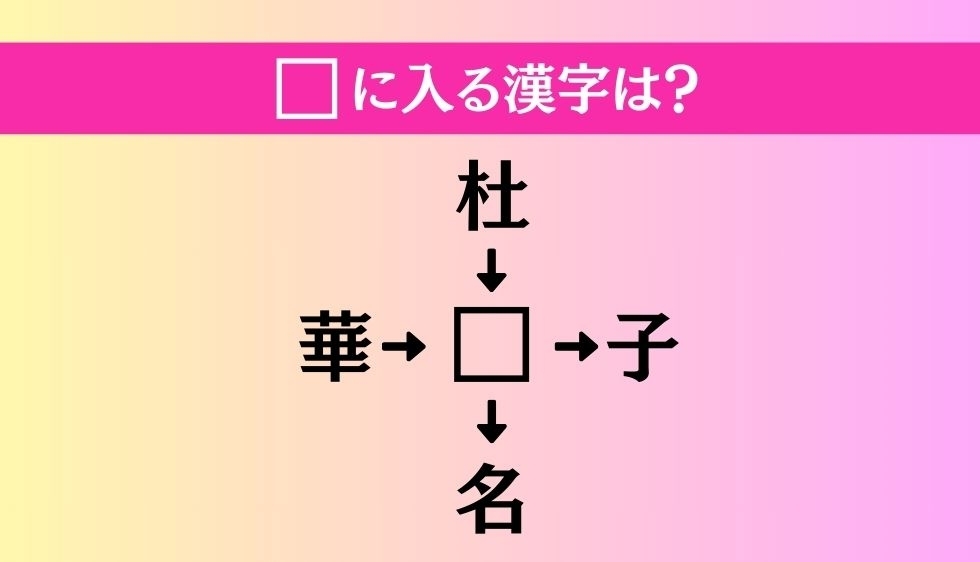 【穴埋め熟語クイズ Vol.2429】□に漢字を入れて4つの熟語を完成させてください