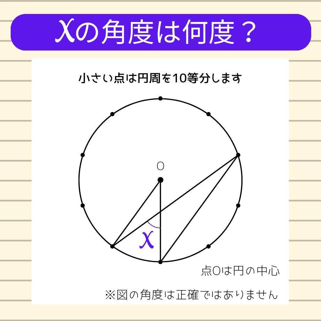 【角度当てクイズ Vol.1866】xの角度は何度？