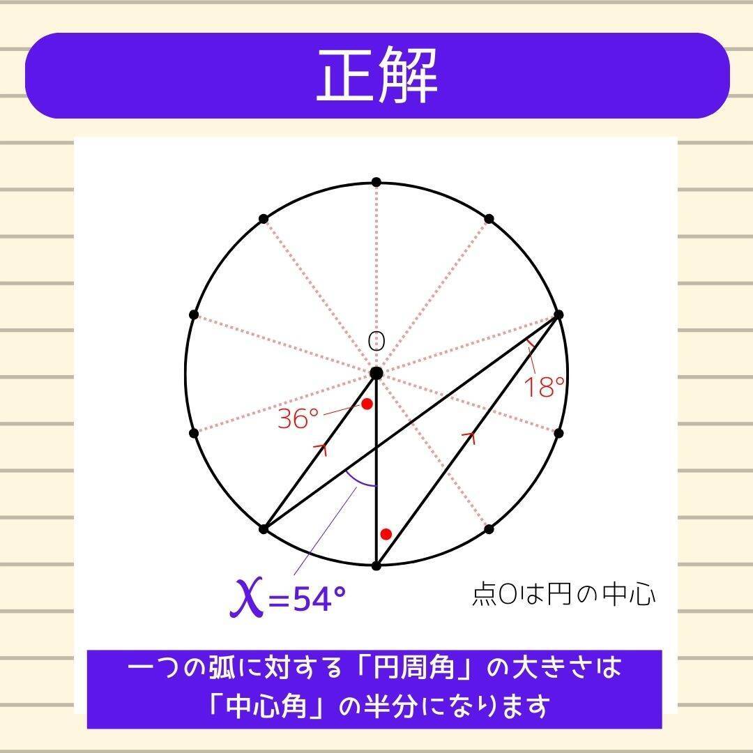 【角度当てクイズ Vol.1866】xの角度は何度？